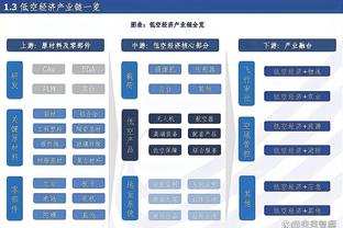 武磊本场数据：2次赢得点球，1射0正，6次丢失球权，评分7.5